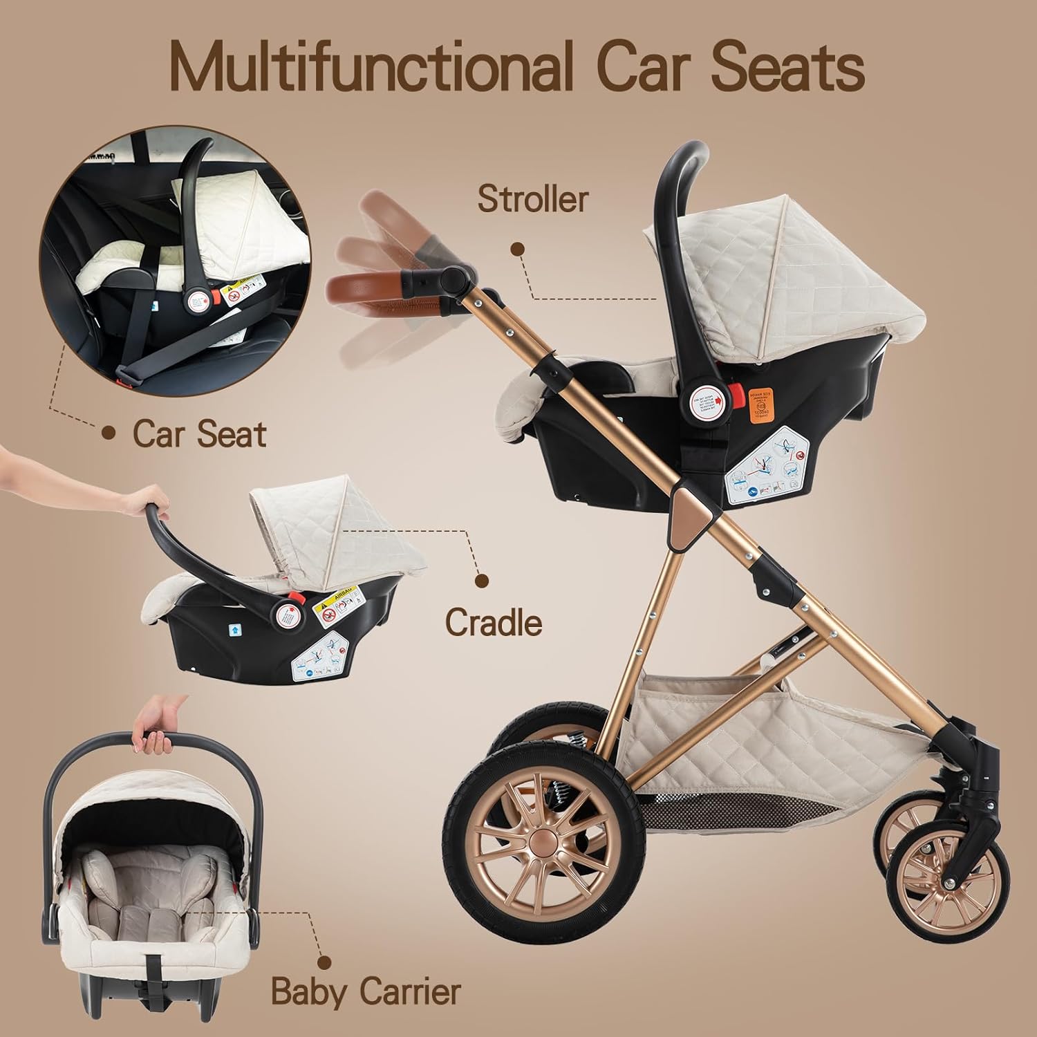 Poussette 3 en 1 Gcarebb Citadine – Siège Auto Inclus, Réglable, pour Enfants 0-3 Ans – Image 5