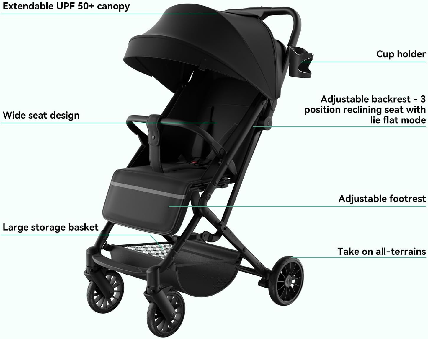 Poussette compacte HaShow – Dossier réglable, noire, pour enfants de 0 à 3 ans – Image 2