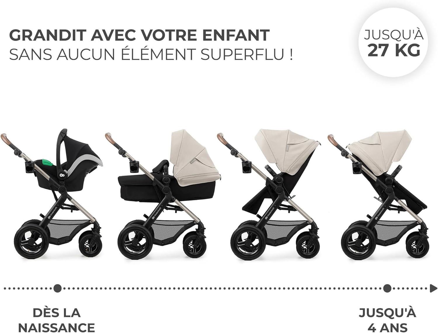 Poussette 3 en 1 Kinderkraft MOOV2 AIR – Gris, avec siège auto Mink PRO I-Size – Image 4
